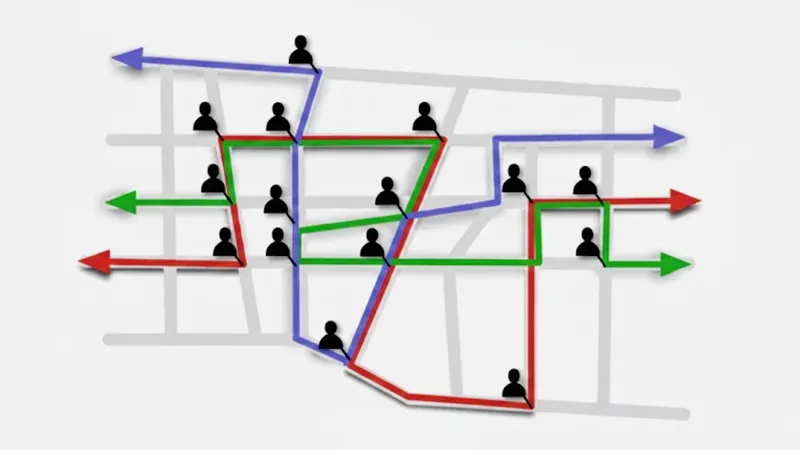 Zaman Çizgisi Kuantum Dejavu Zaman Yolculuğu Özgür İrade Yüksek Benlik