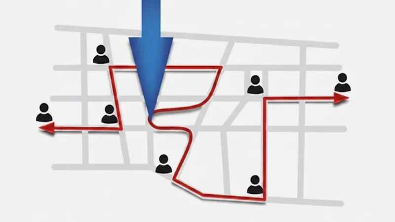 Zaman Çizgisi Kuantum Dejavu Zaman Yolculuğu Özgür İrade Yüksek Benlik